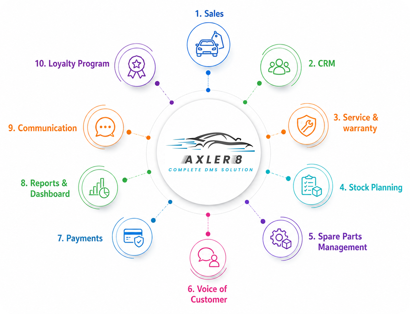 AXLER 8 banner